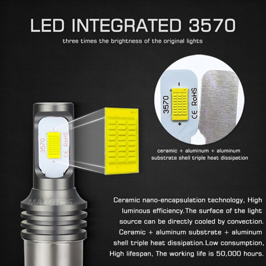 2x 1156 LED Light Bulb BA15S P21W S25 Canbus 6000K Reverse Light Back Up Light Tail Light Turn Signals Brake Light YSTE-24476