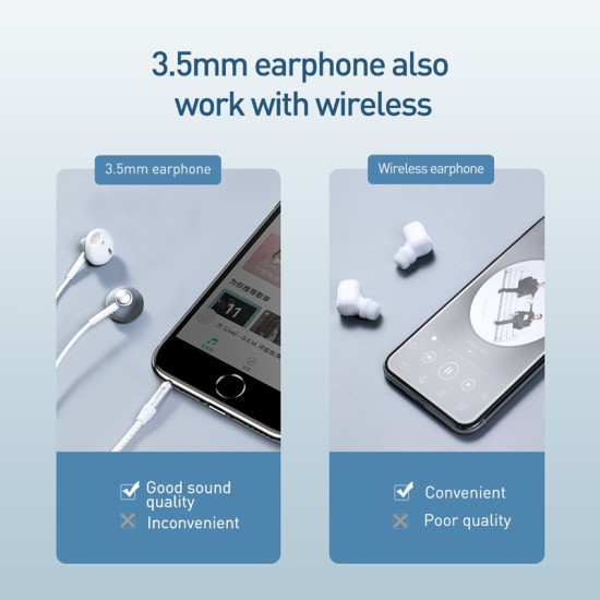 Baseus Bluetooth 5.0 Receiver For 3.5mm Jack Earphone Headphone AUX Wireless Adapter Bluetooth Audio Music Receiver Transmitter YSTE-39702