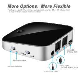 2 in 1 Wireless Audio Adapter Bluetooth Transmitter Receiver with Optical Toslink/SPDIF 3.5mm Support APT-X Low Latency r20 YSTE-39858