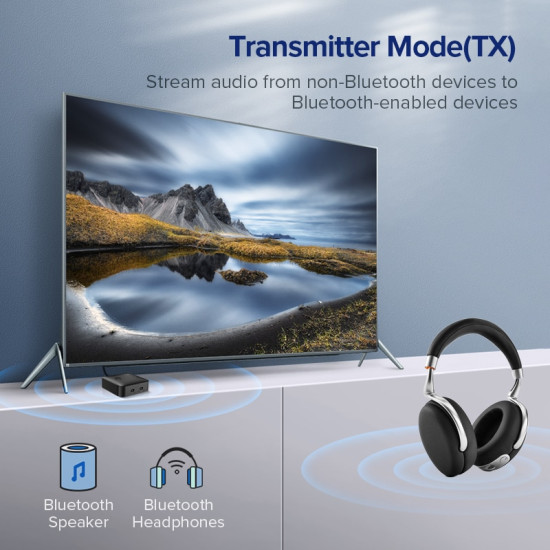 Ugreen Bluetooth Receiver 5.0 4.2 aptX Transmitter for Car TV Headphone Optical 3.5mm SPDIF Bluetooth AUX Audio Receiver Adapter YSTE-5389